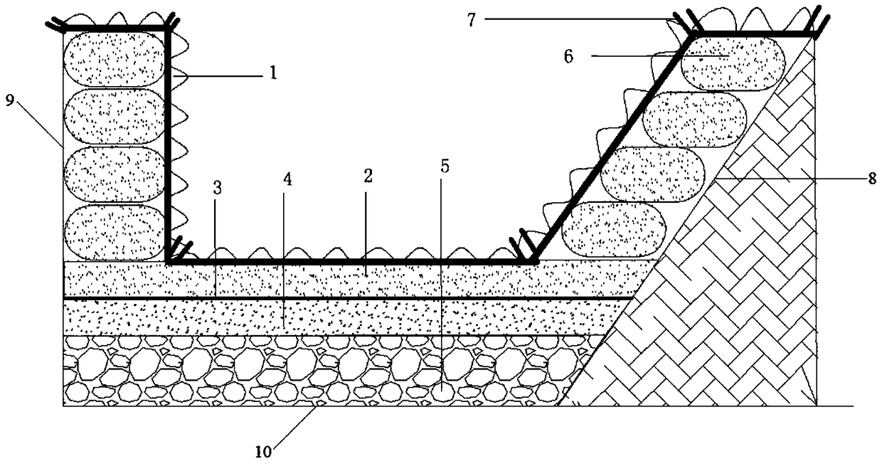 Ecological grass planting trench and application thereof