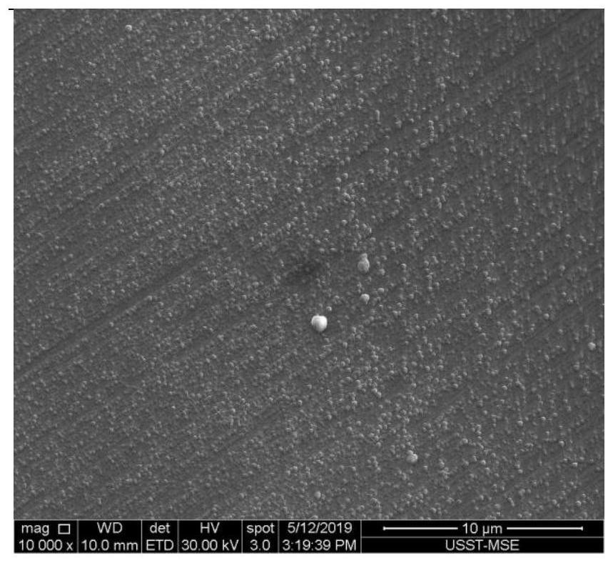 Preparation method of copper nanosphere particles with continuously adjustable size