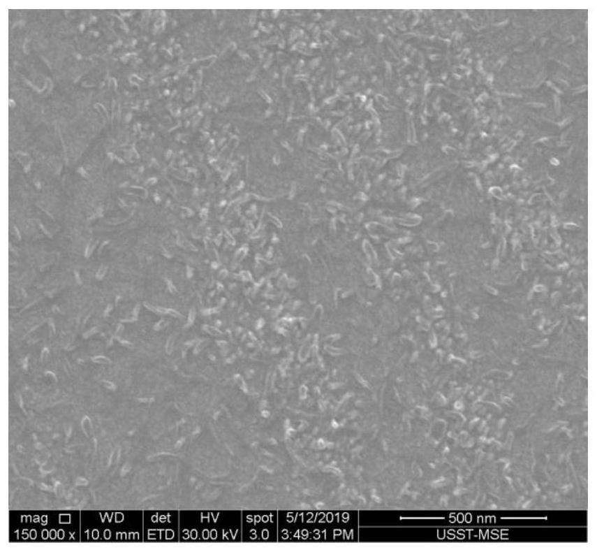 Preparation method of copper nanosphere particles with continuously adjustable size