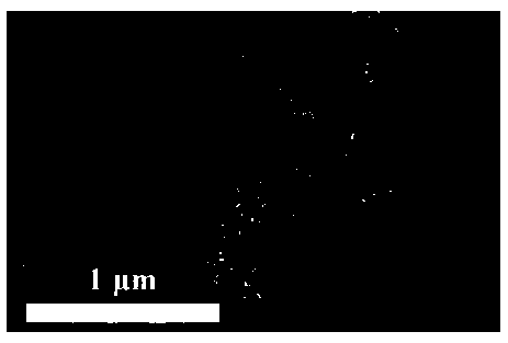 Method for preparing surface appearance controllable hollow manganese dioxide nano spheres