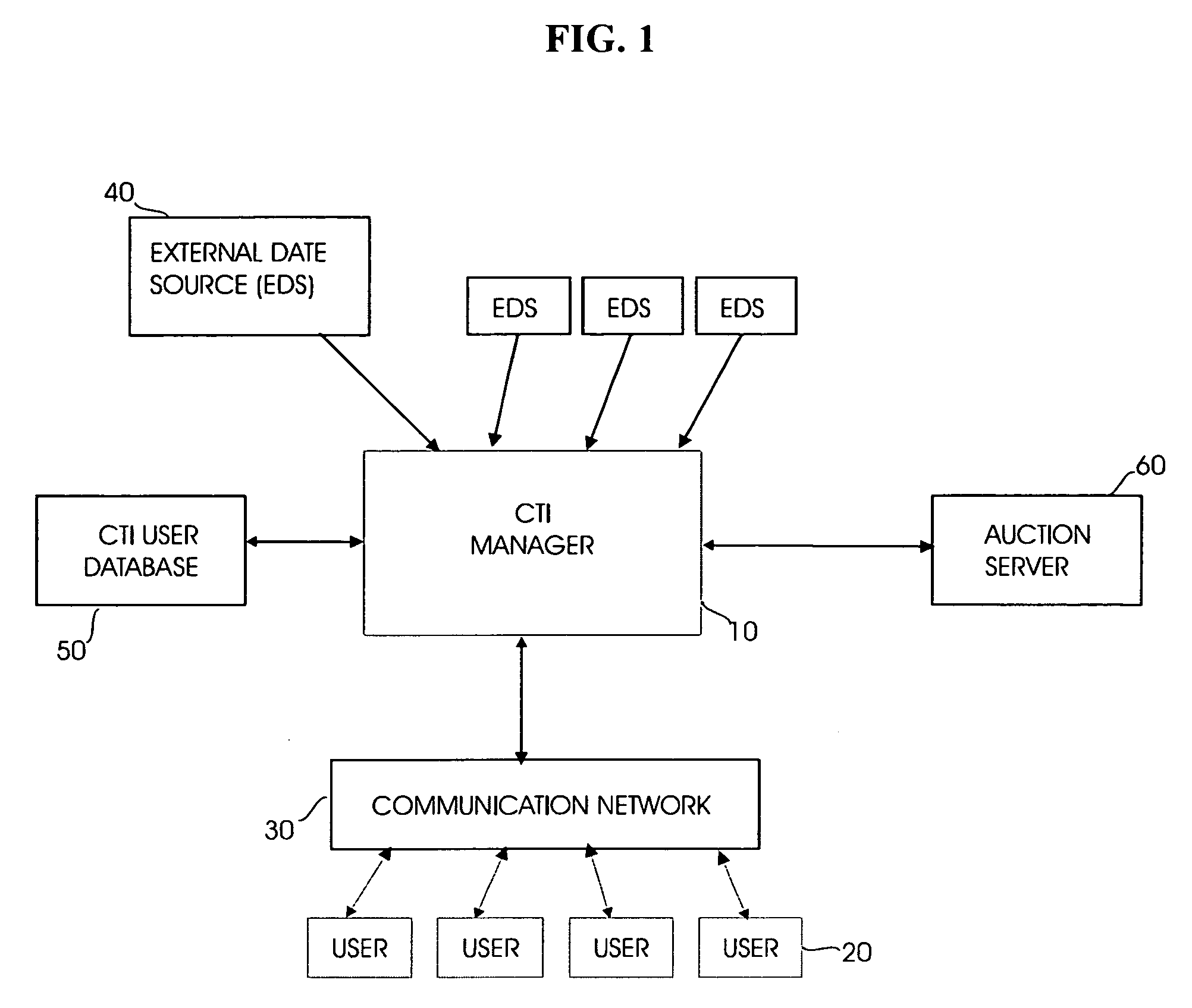 Method for directing and executing certified trading interests