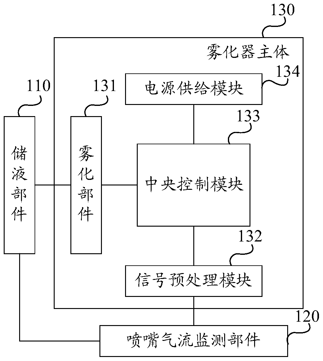 Nebulizer with drug intake monitoring function and drug intake monitoring system