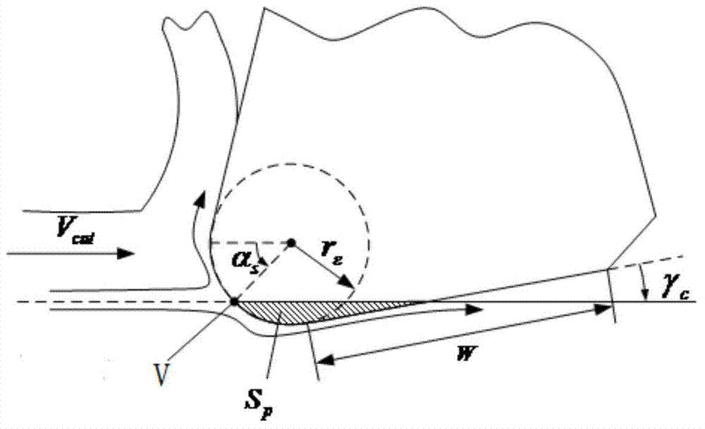 Metallic cryogenic tempering method for improving milling stability