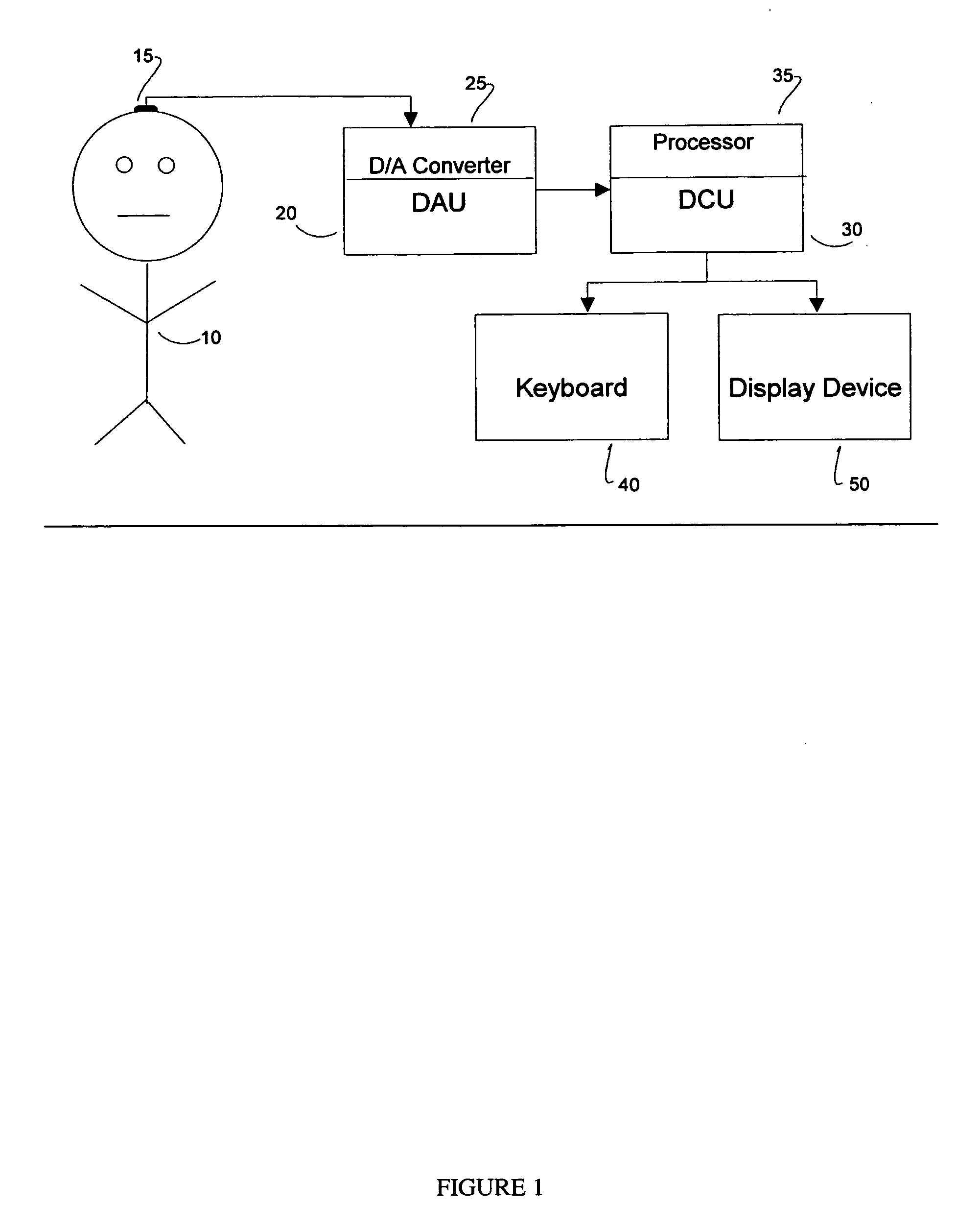 System and method for prediction of adverse events during treatment of psychological and neurological disorders