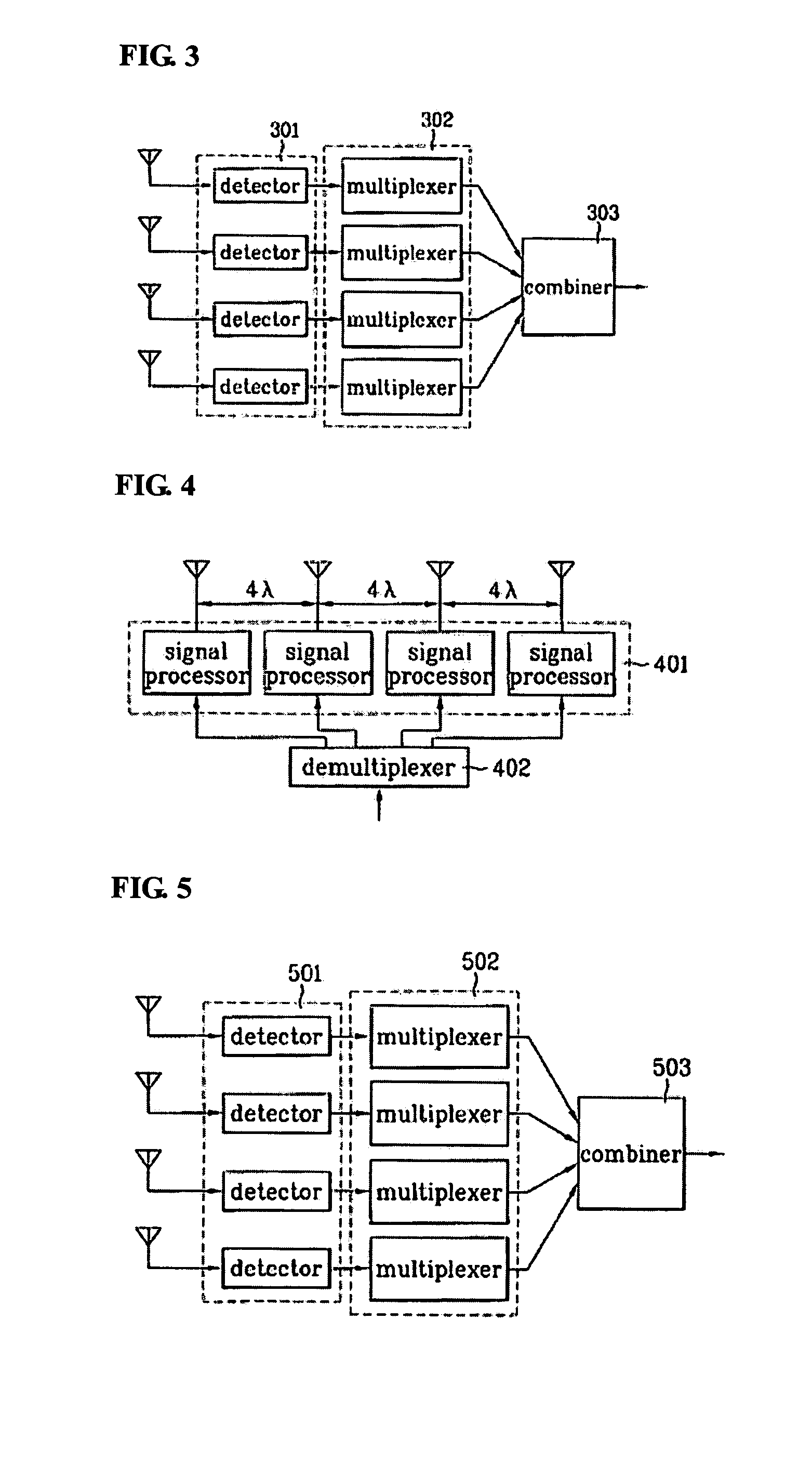 Method and apparatus of allocating power in multiple-input multiple-output communication system