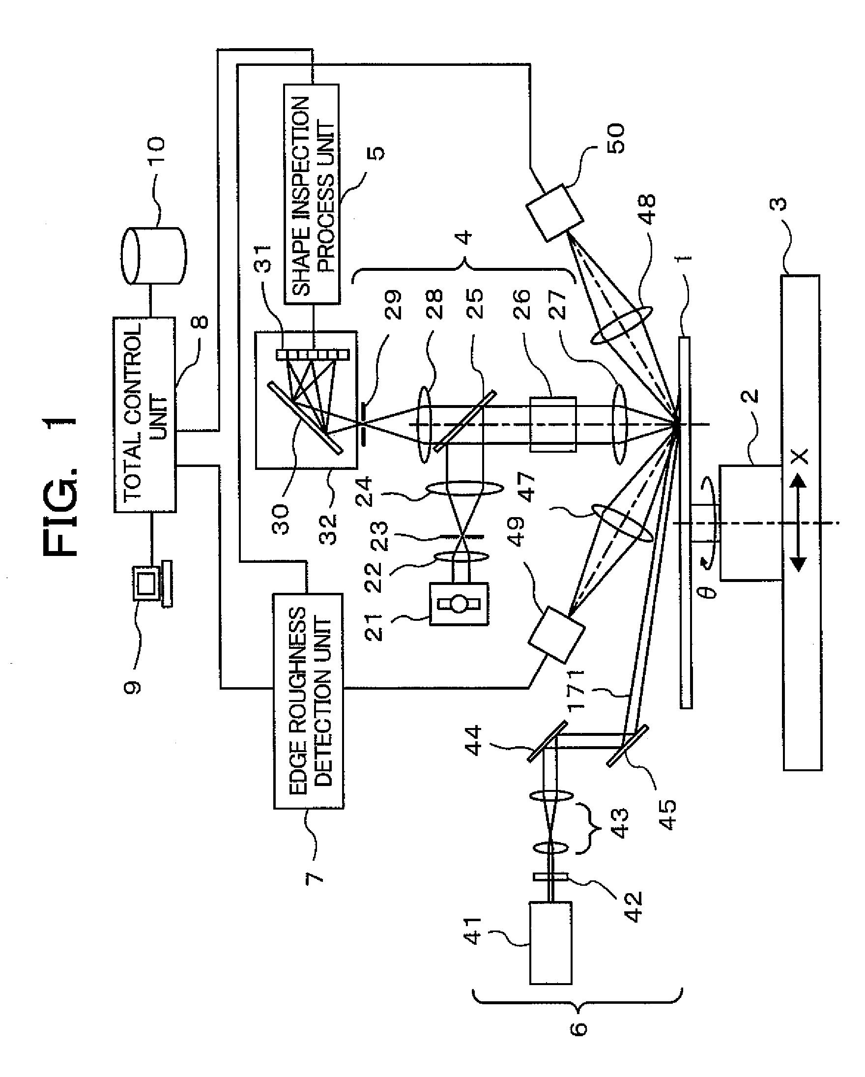 Pattern shape inspection method and apparatus thereof