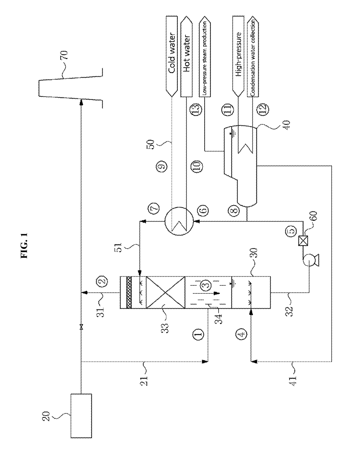 Method and apparatus for collecting waste heat of exhaust gas and reducing white smoke