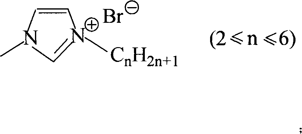 Method for preparing achromatic imidazole ionic liquids