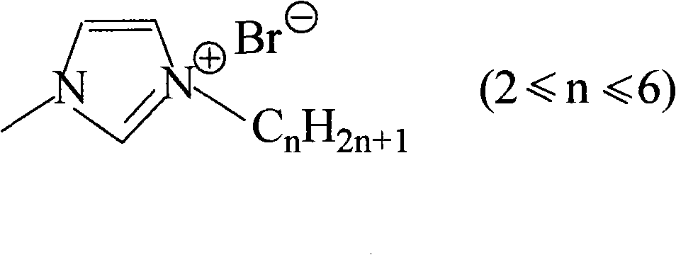 Method for preparing achromatic imidazole ionic liquids