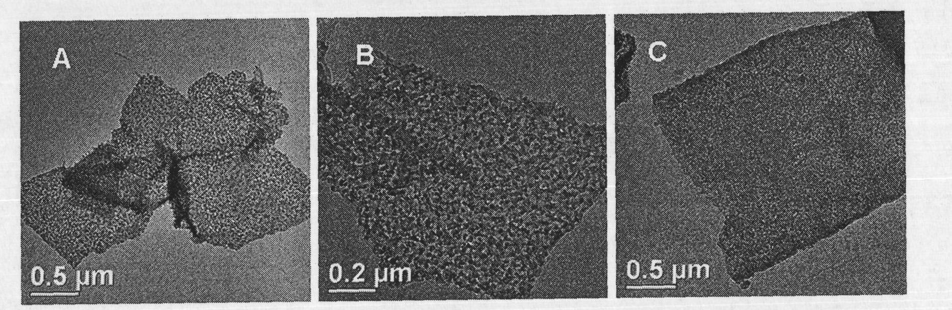 Graphene -organic acid doped polyaniline composite material and preparation method thereof