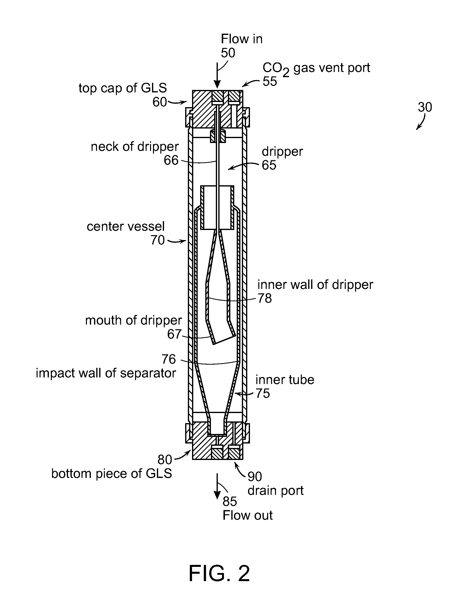 Collection system for purification flowstreams