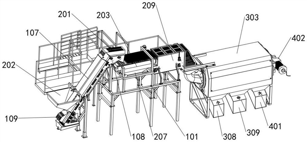 Intelligent sorting system applied to fruits and vegetables