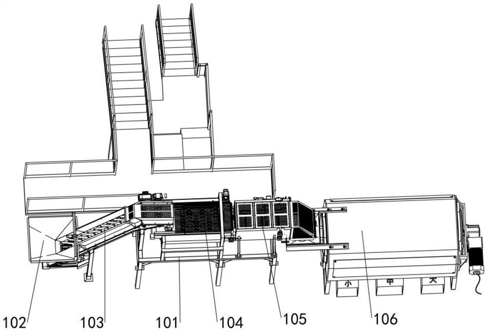 Intelligent sorting system applied to fruits and vegetables