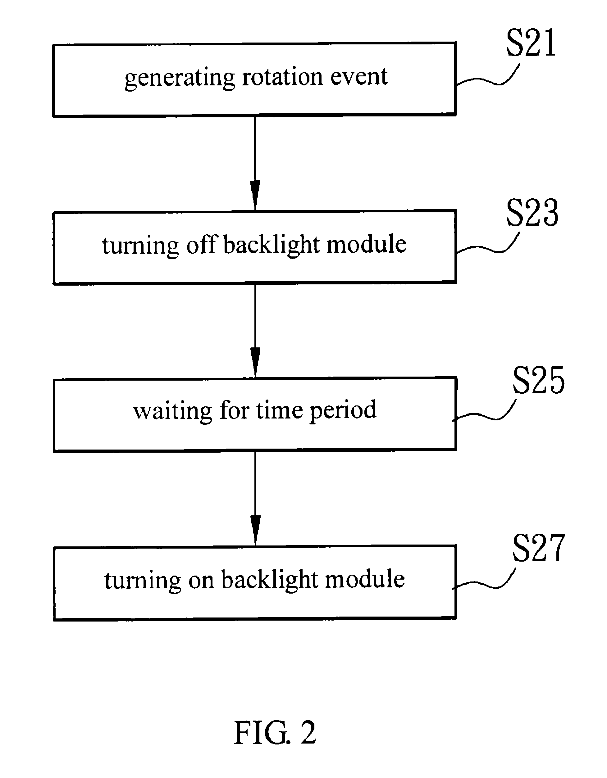 Displaying method and portable electronic device using the same