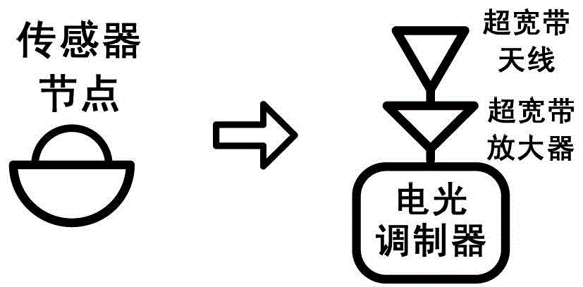 A light-borne ultra-broadband wireless positioning system