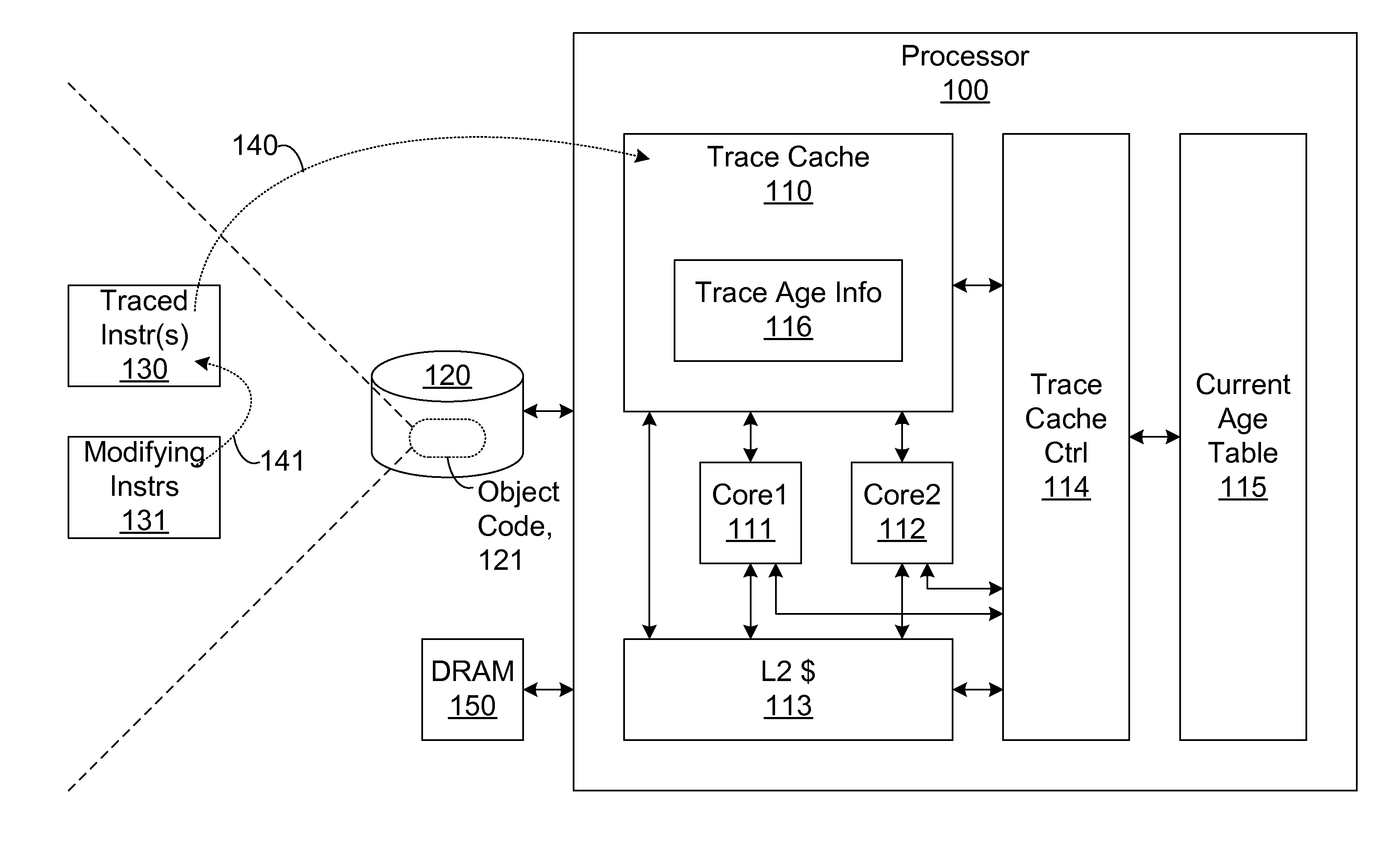 Selective trace cache invalidation for self-modifying code via memory aging