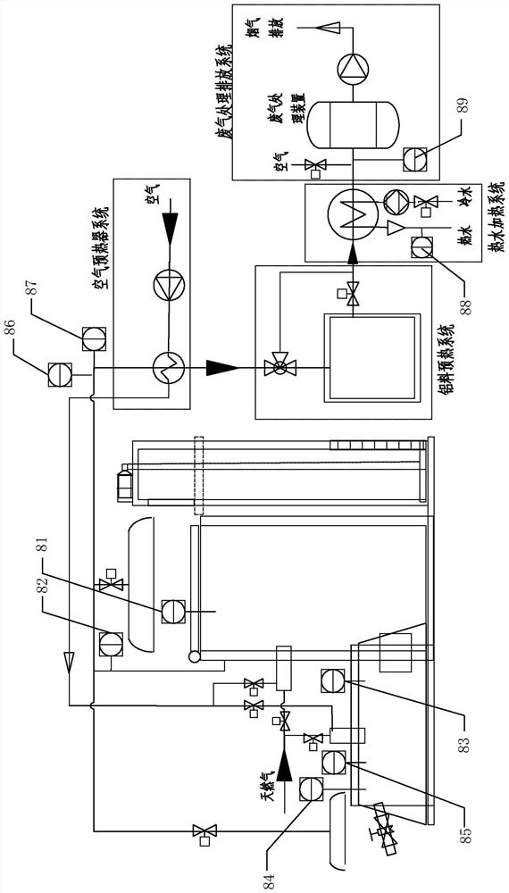 Natural gas aluminum smelting furnace