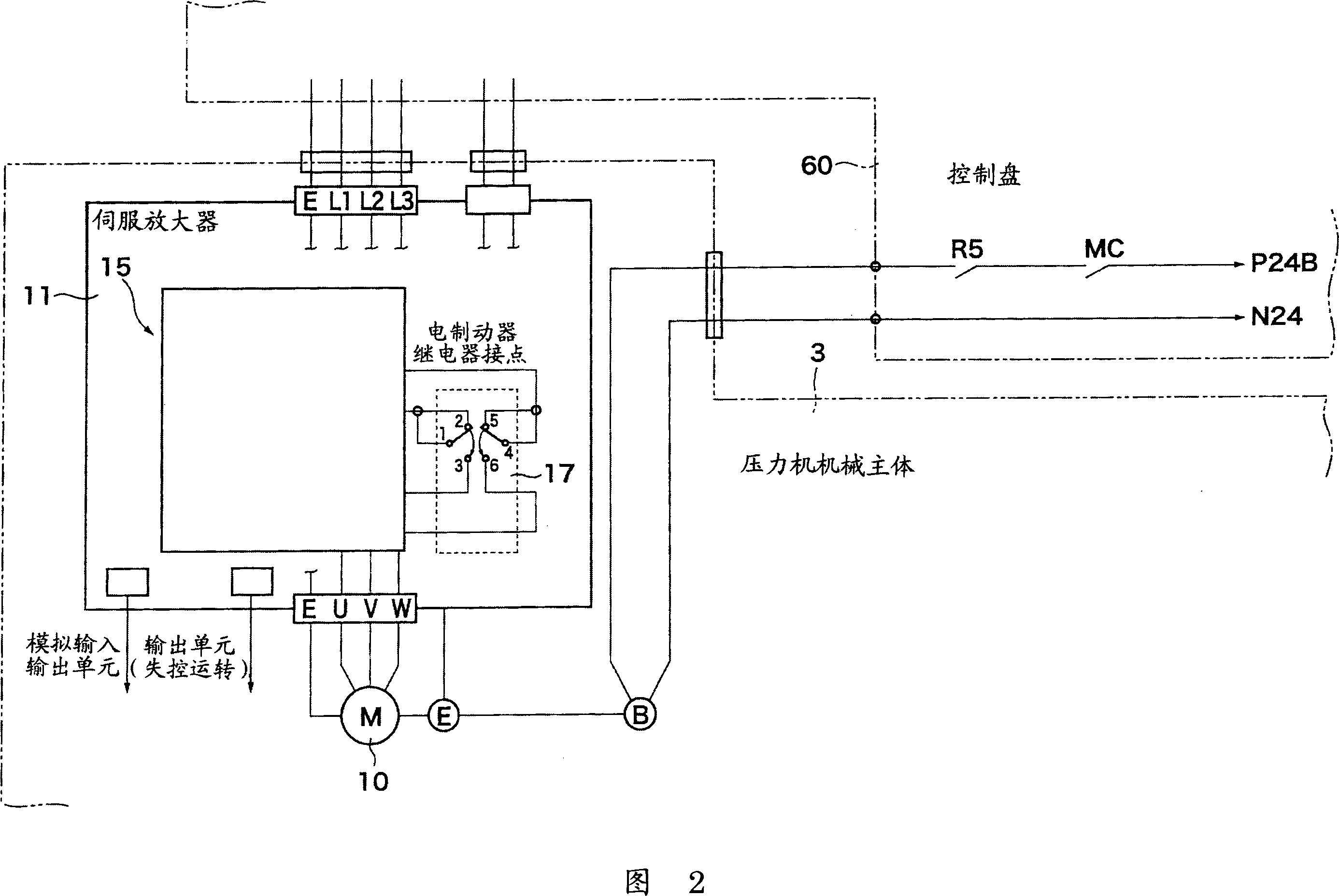 Servo pressing machine