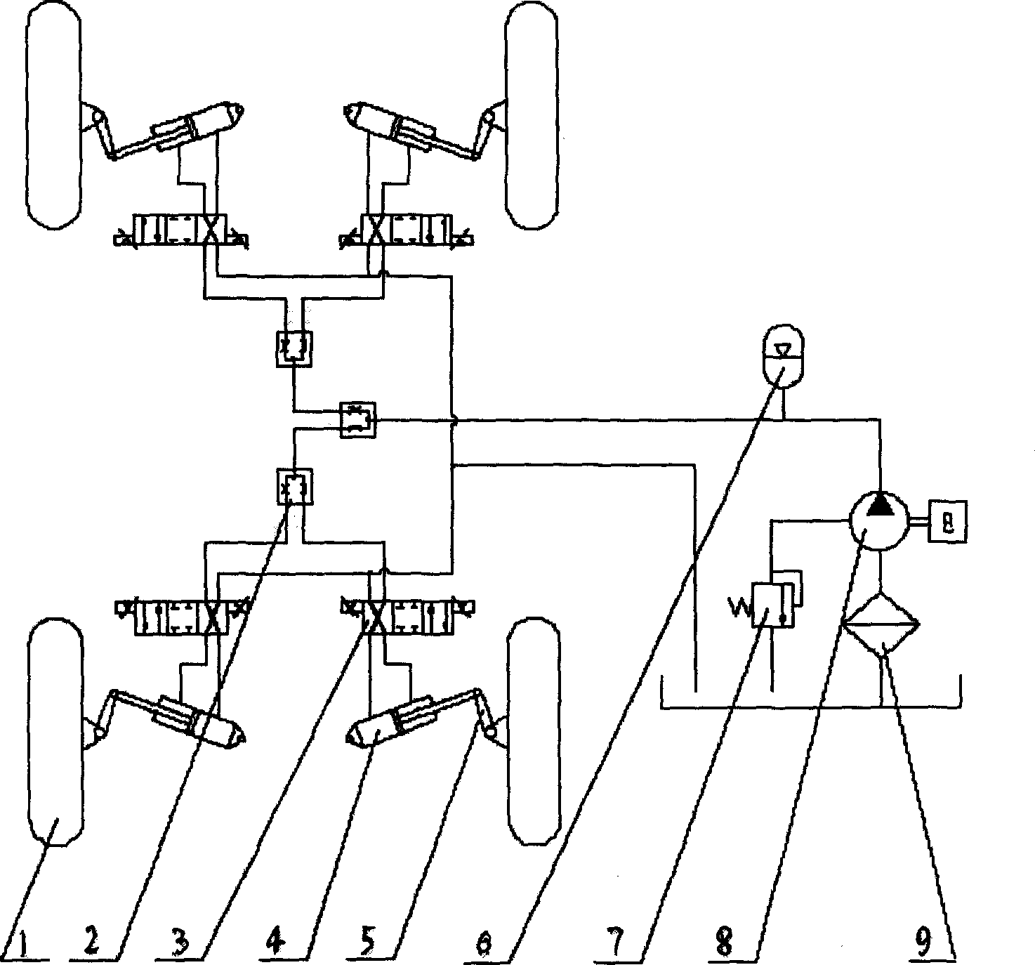 Separated steering device for vehicular four wheels and its control method