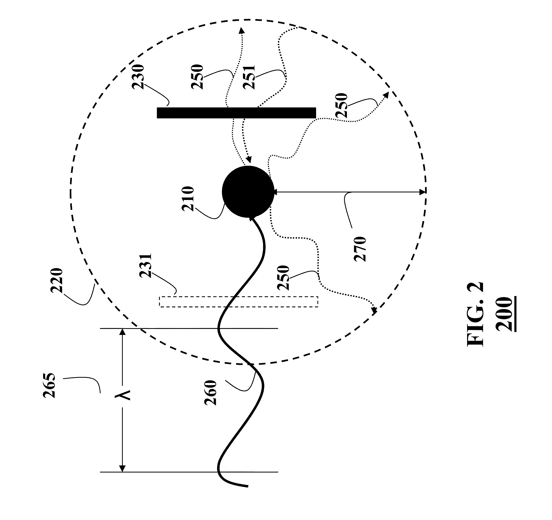 Wireless Energy Transfer with Negative Index Material