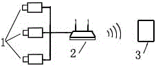 Device and method for positioning container truck under assistance of wireless video