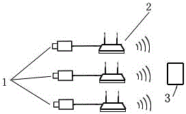 Device and method for positioning container truck under assistance of wireless video