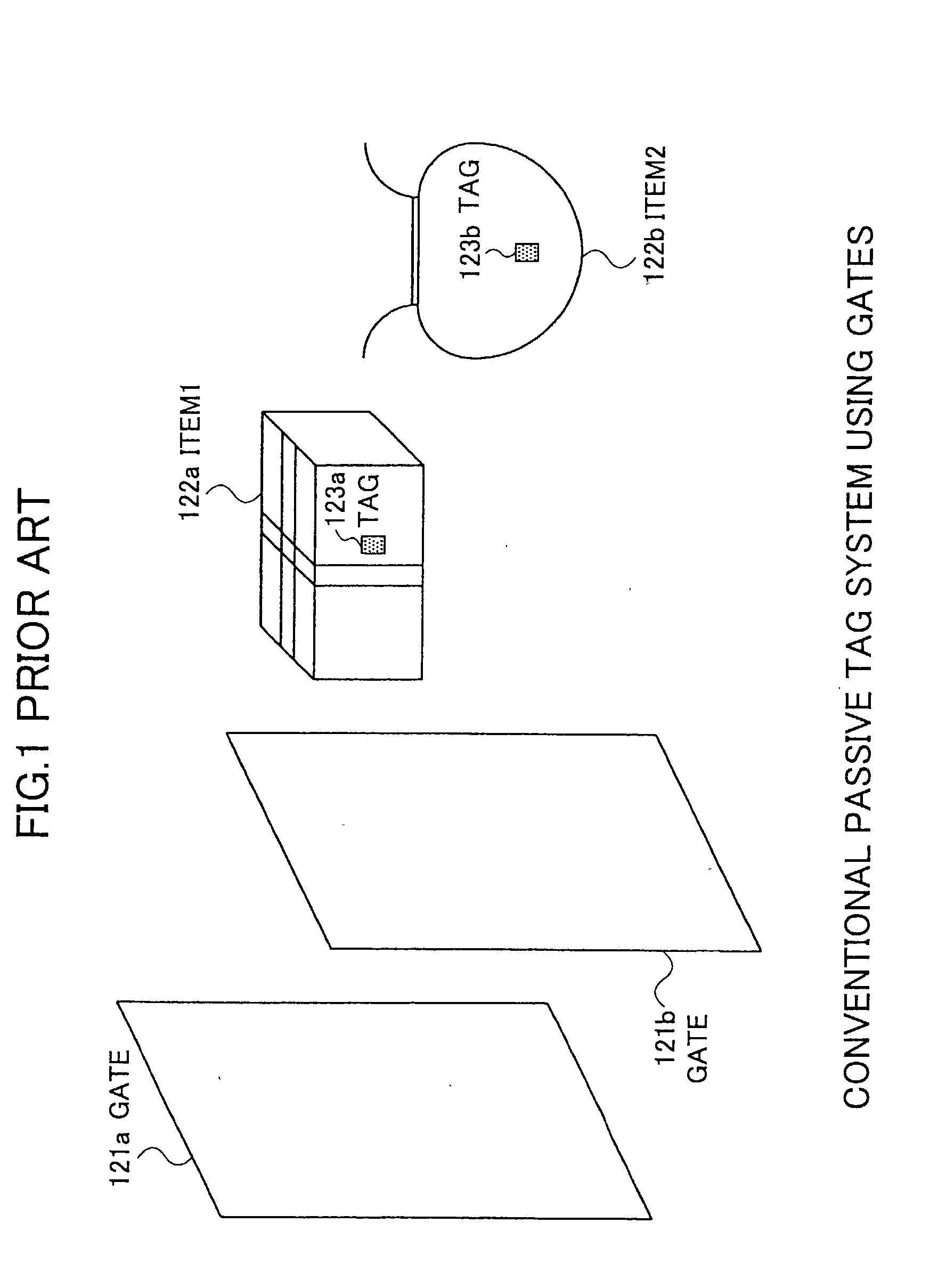 Locating system and method for determining positions of objects