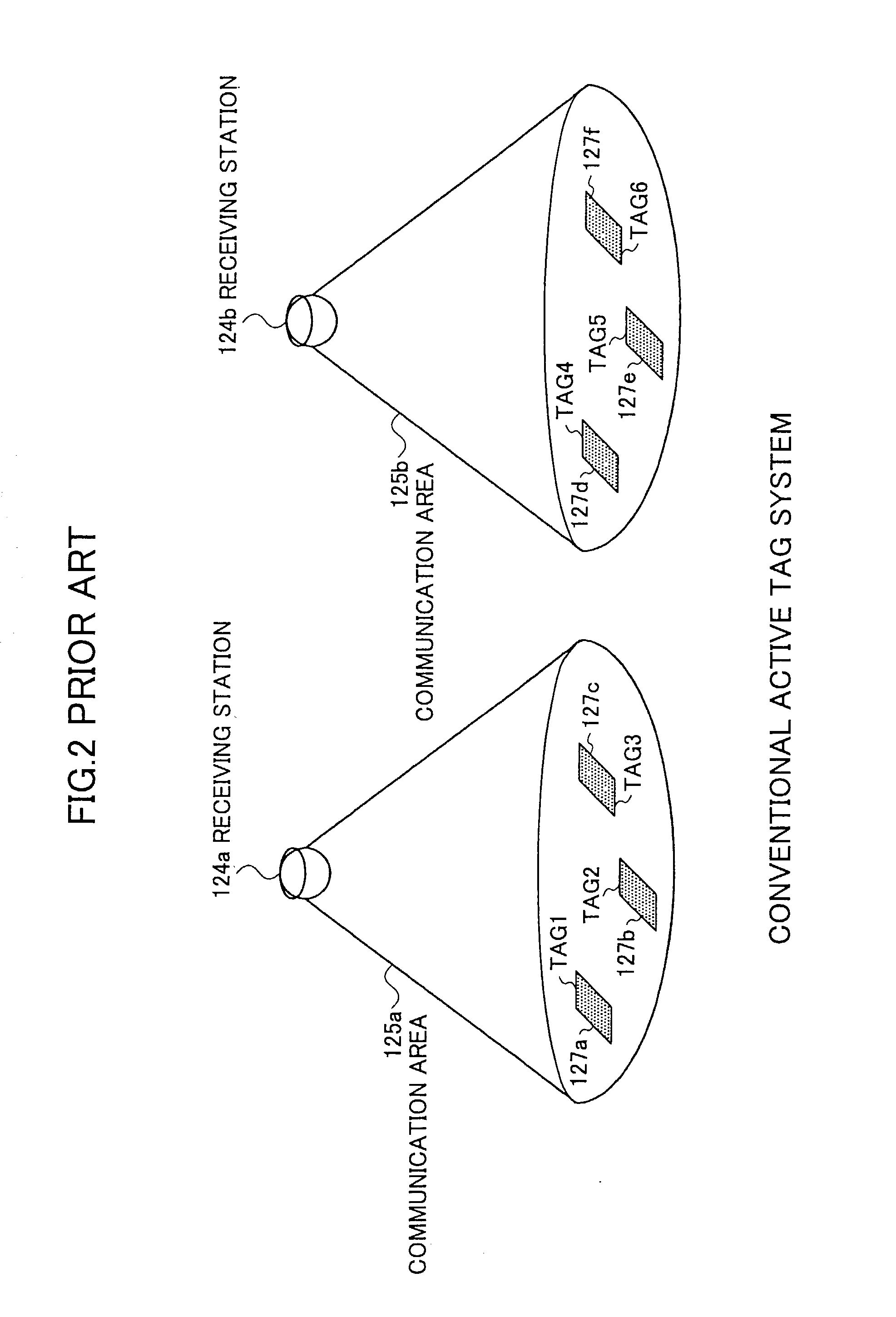 Locating system and method for determining positions of objects