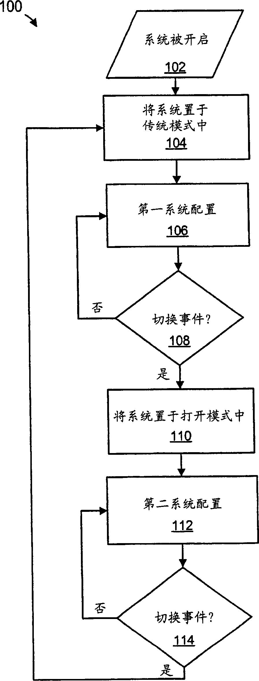 Automobile audio system