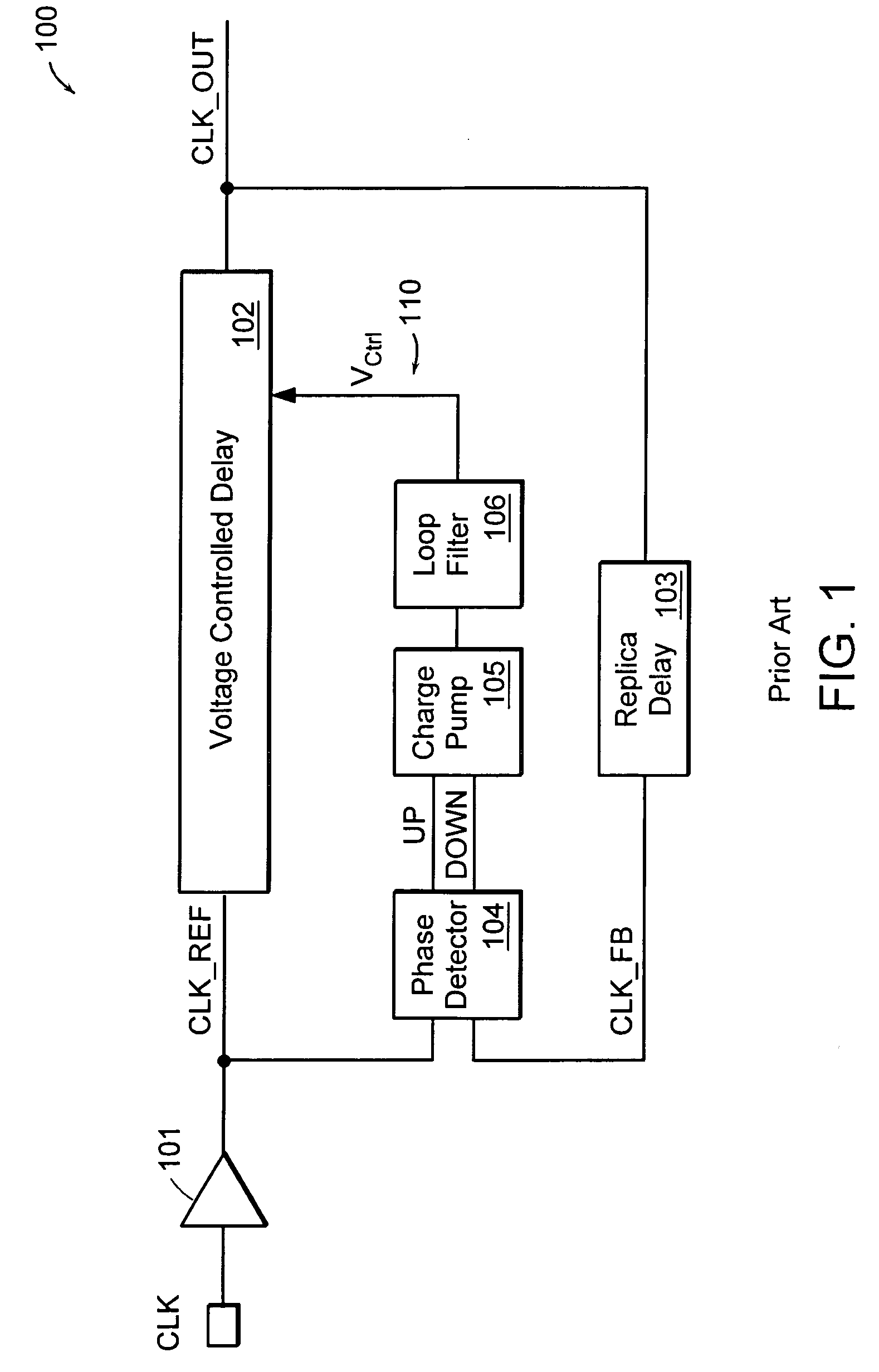 High output impedance charge pump for PLL/DLL