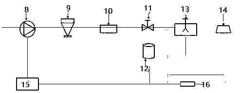 Intelligent drip irrigation system for nursery stock planting