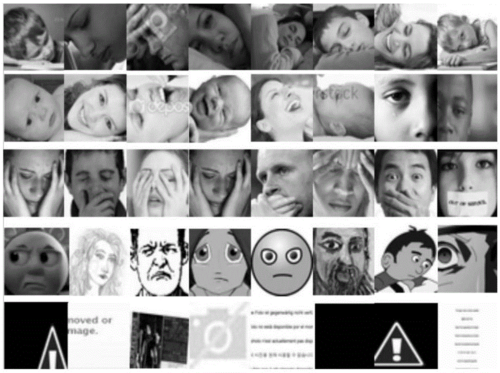 Facial expression recognition method and device