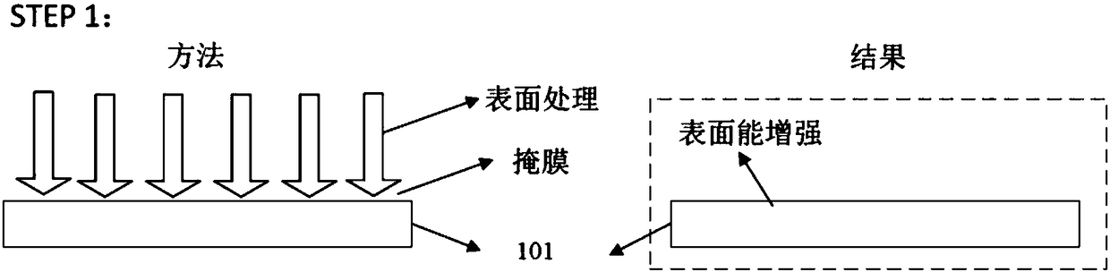 Flexible display device and preparation method thereof