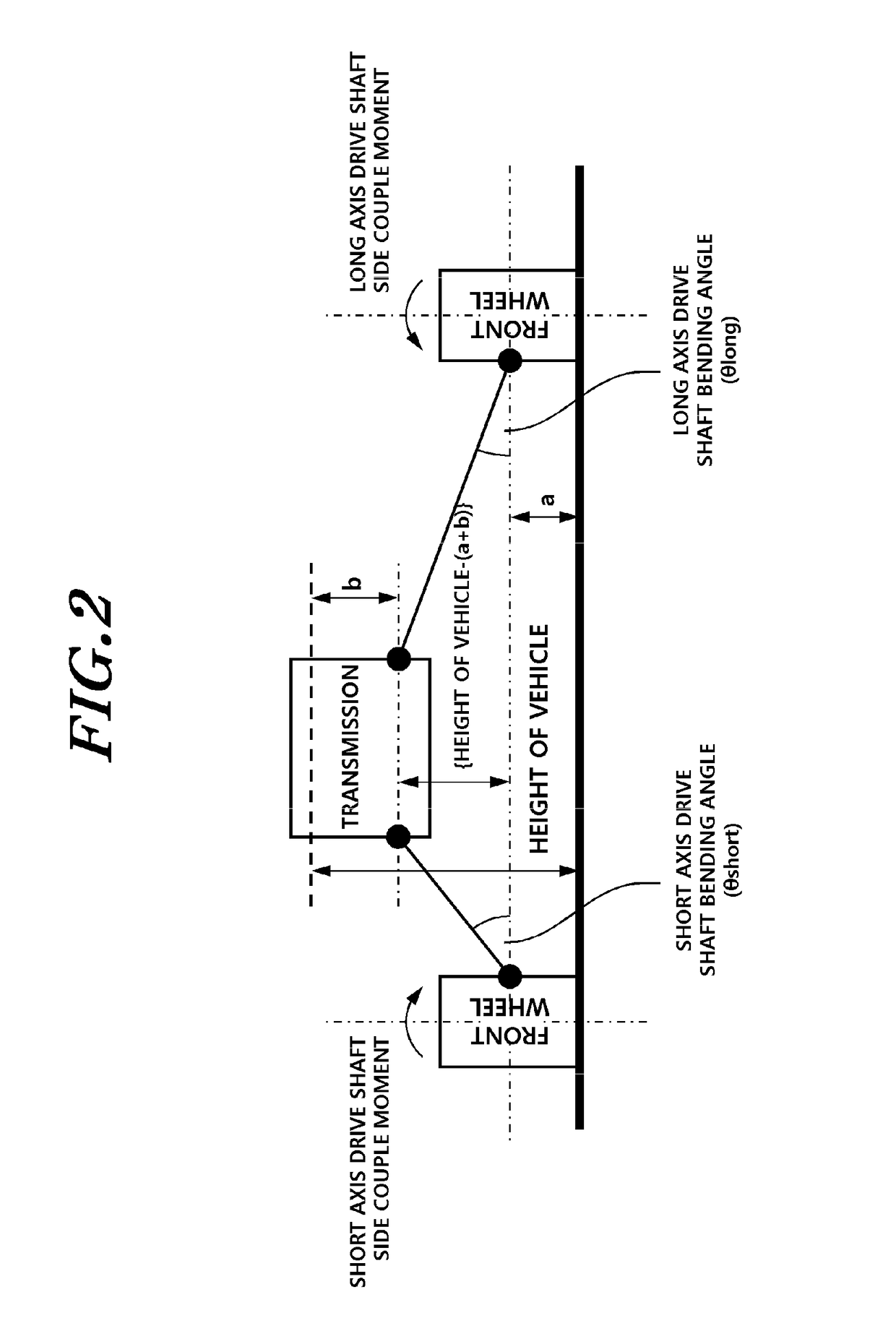 Electronic control unit and method for compensating for torque steer