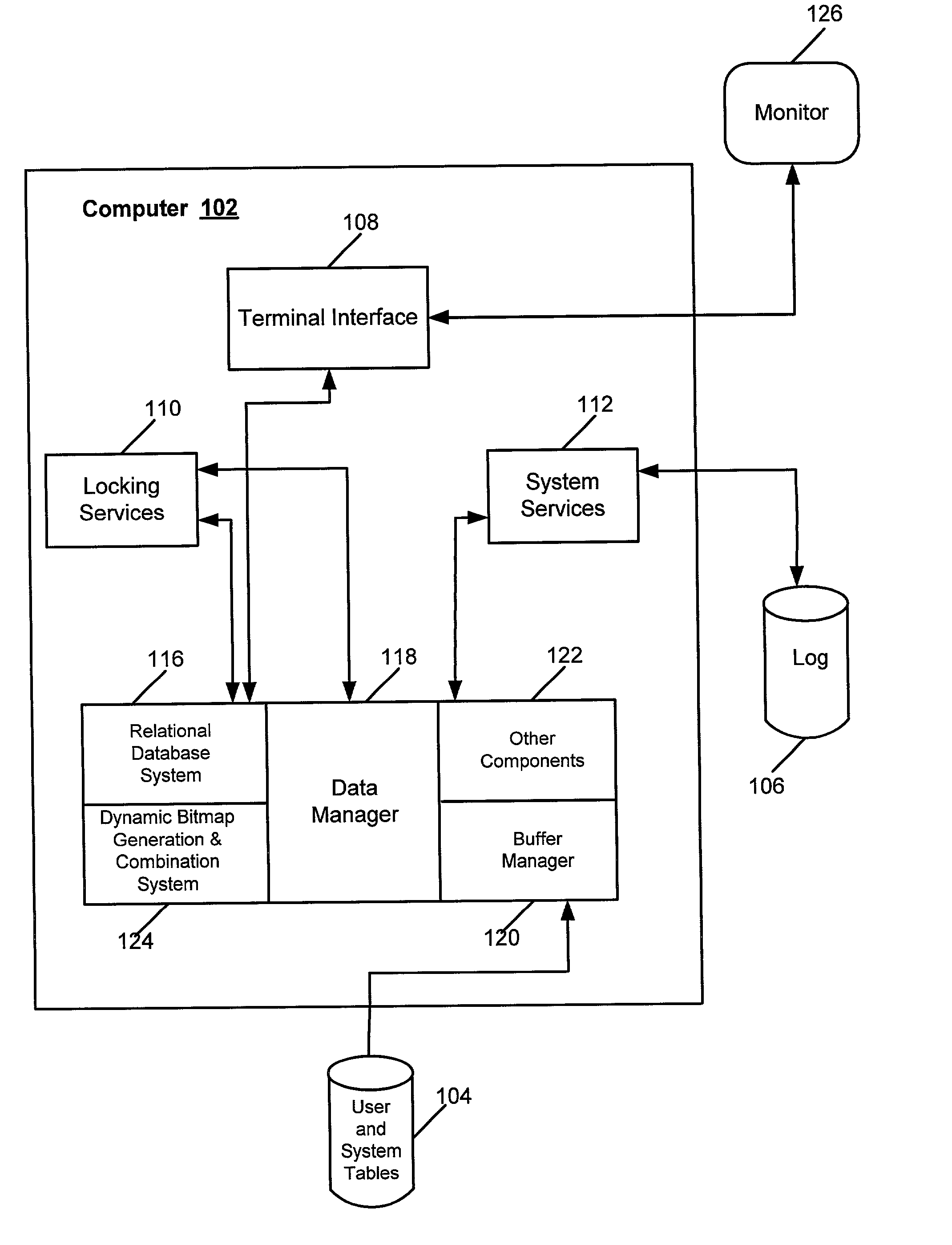 Method and apparatus to index a historical database for efficient multiattribute SQL queries