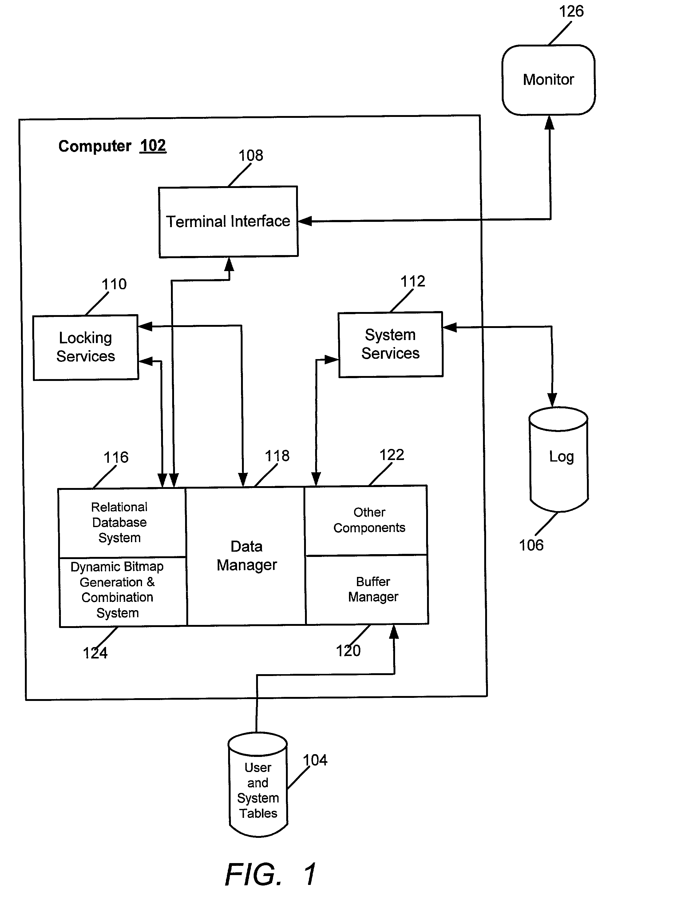 Method and apparatus to index a historical database for efficient multiattribute SQL queries