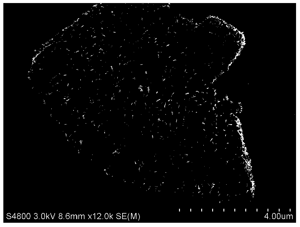 Preparation method of ceria/two-dimensional layered titanium carbide composite material by precipitation method