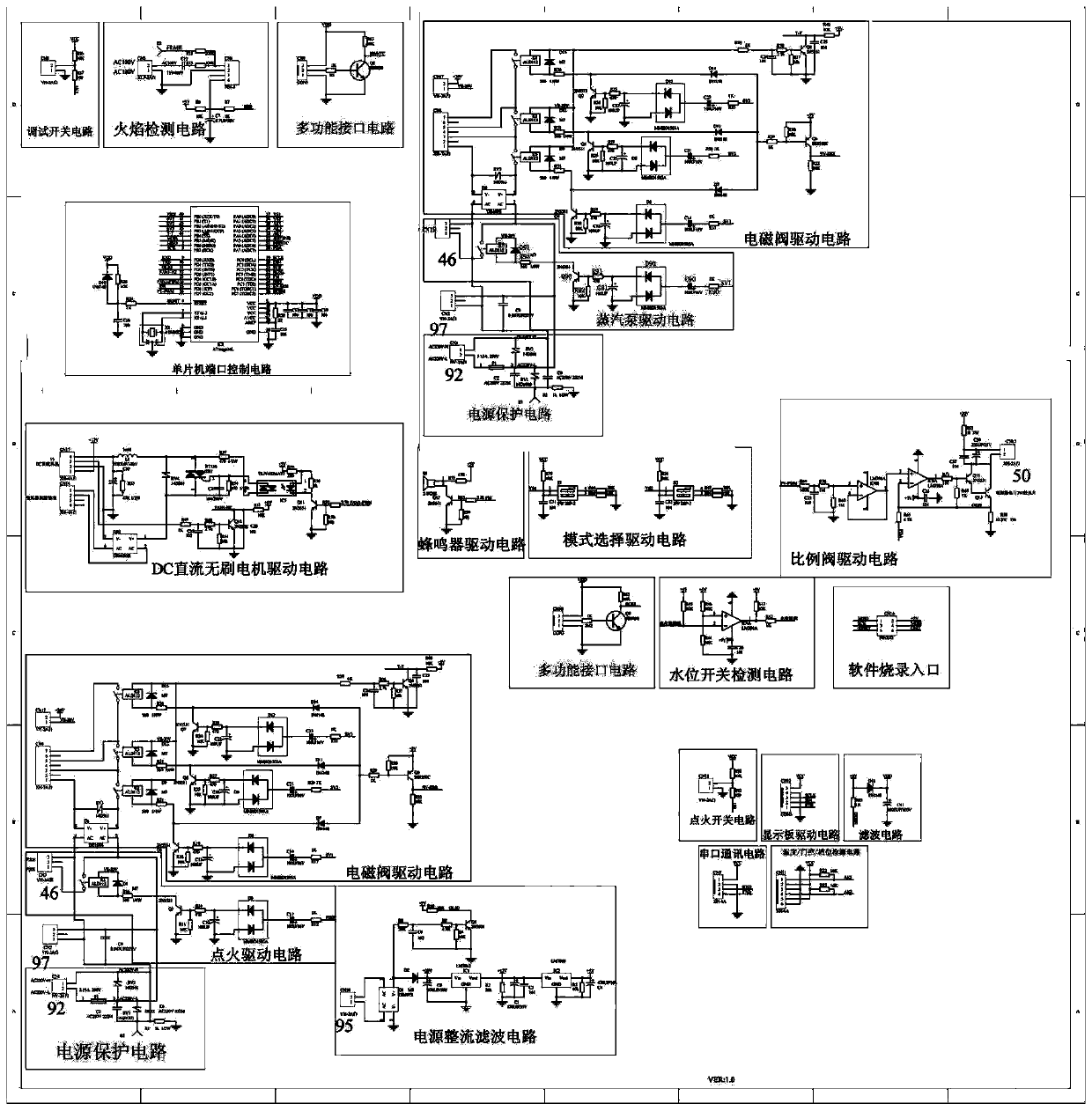 Double control system for steam cabinet