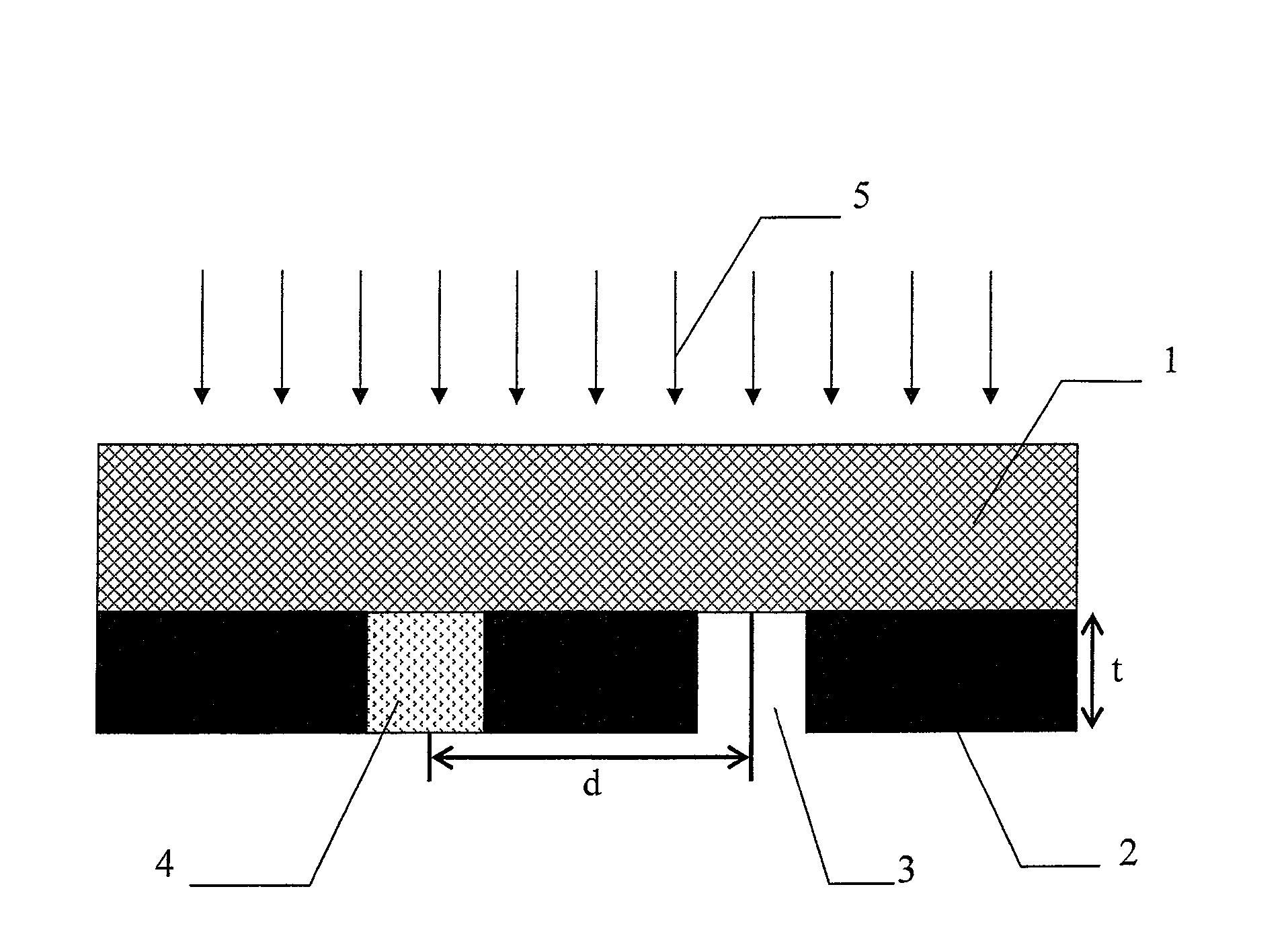 Design method using double slit metallic structure to realize surface wave energy directional transmission