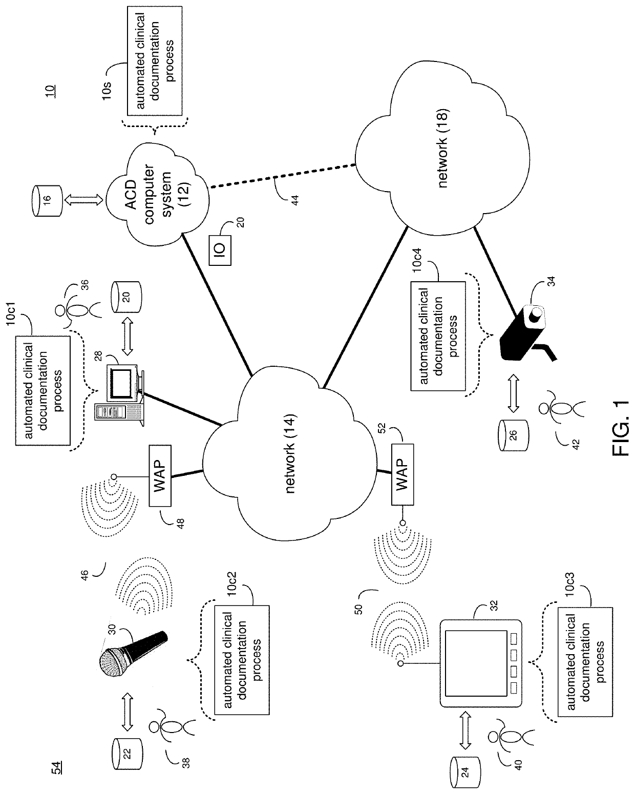 System and Method for Multi-Microphone Automated Clinical Documentation