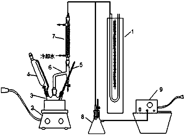 Formation method of Mg/Sn/W composite oxide catalyst