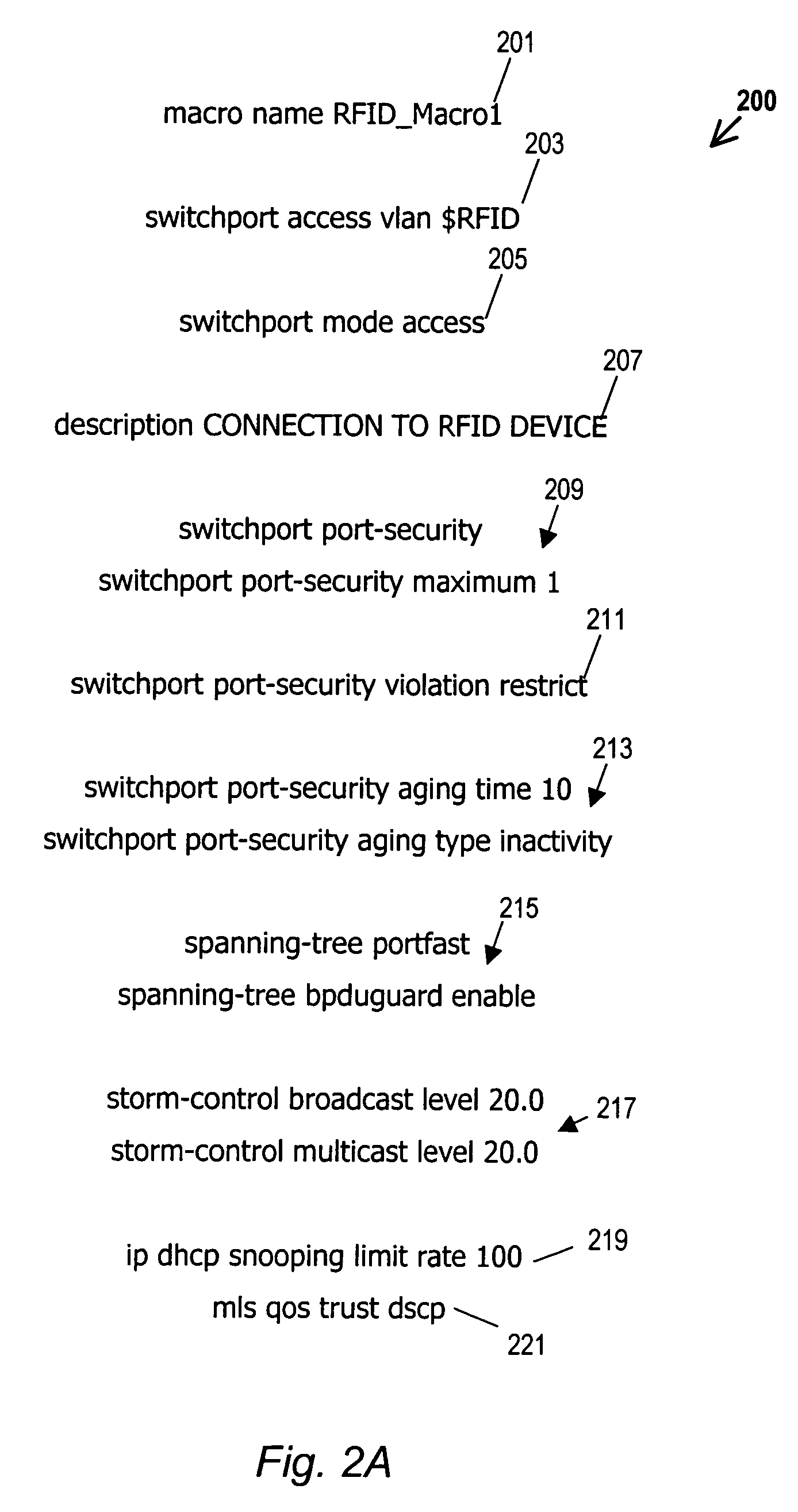 Automated configuration of network device ports