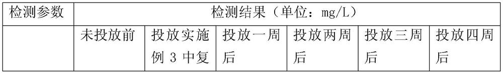 Composite biological water purifying agent and preparation method thereof