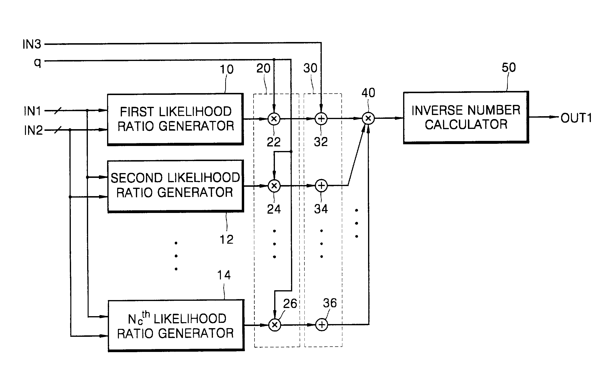 Apparatus and method for computing speech absence probability, and apparatus and method removing noise using computation apparatus and method