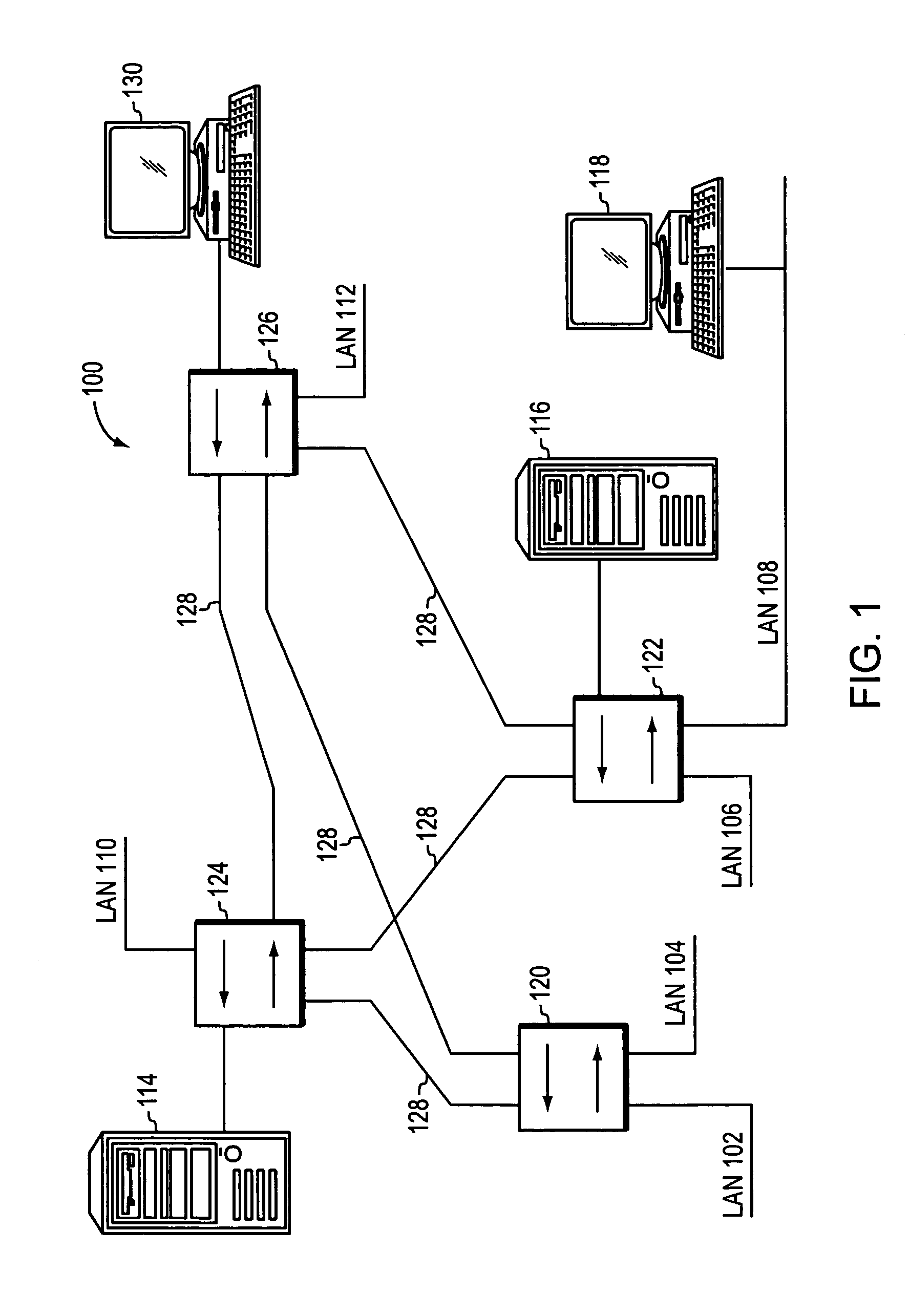 High availability architecture for network devices