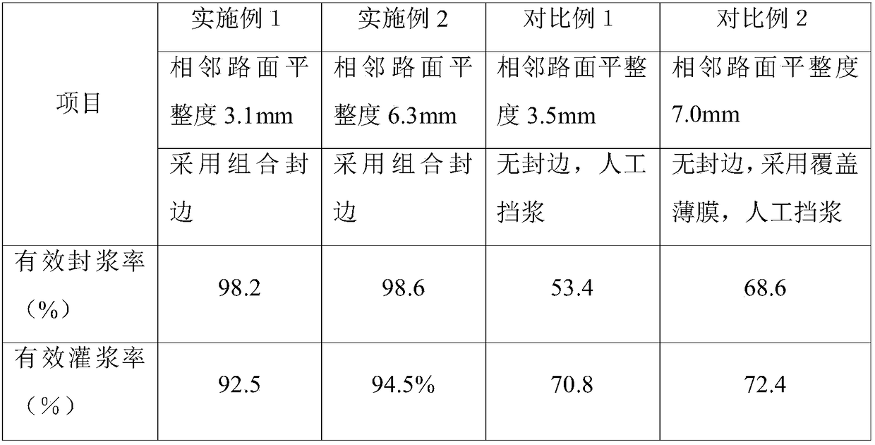 Edge sealing method for grouting construction of grouting-type composite pavement