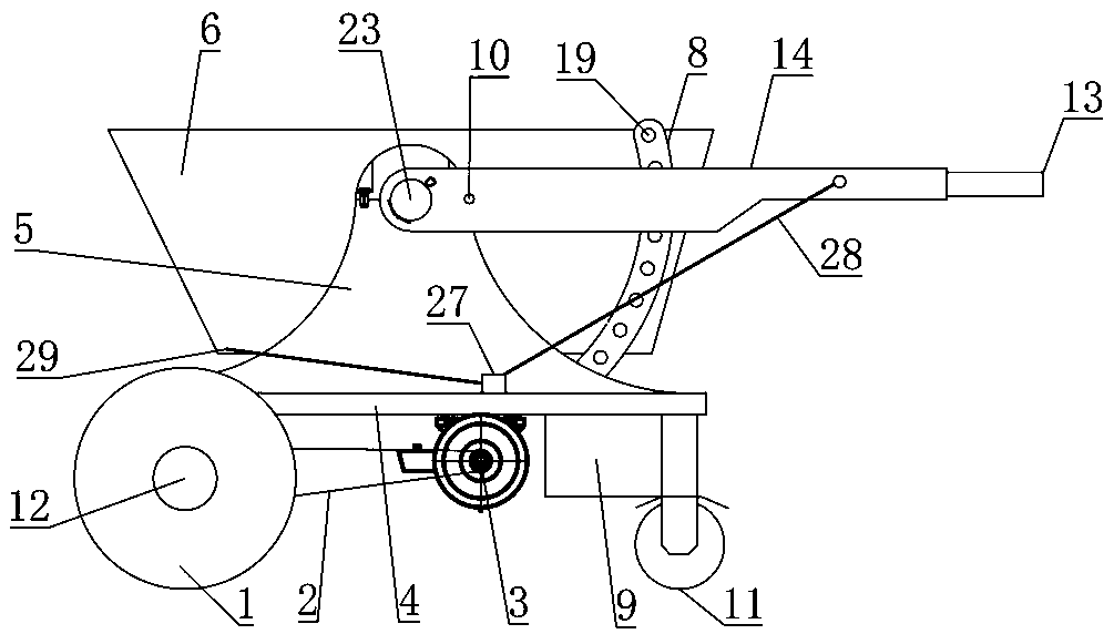 Self-balancing travelling bogie