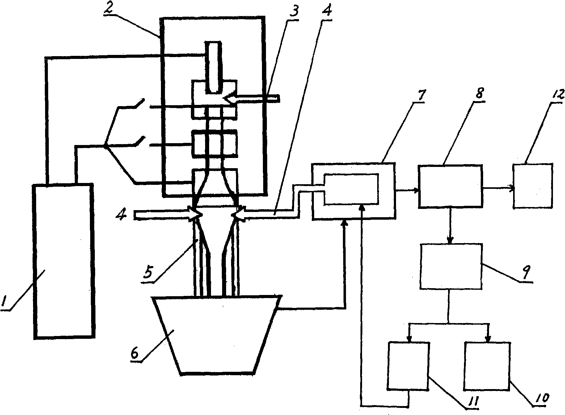 Method for preparing trichlorosilane and polycrystalline silicon by transforming silicon tetrachloride