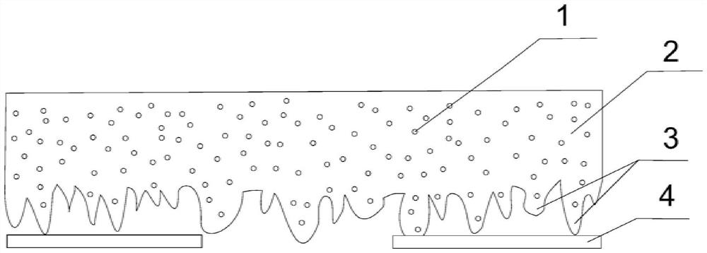 Flexible piezoresistive sensor based on porous microstructure and preparation method thereof