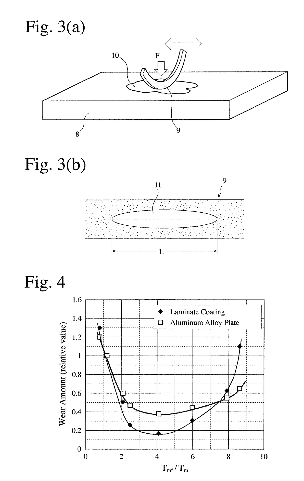 Combination of cylinder and piston ring